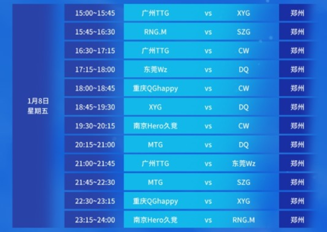 燃杀入欧冠 燃杀入欧冠