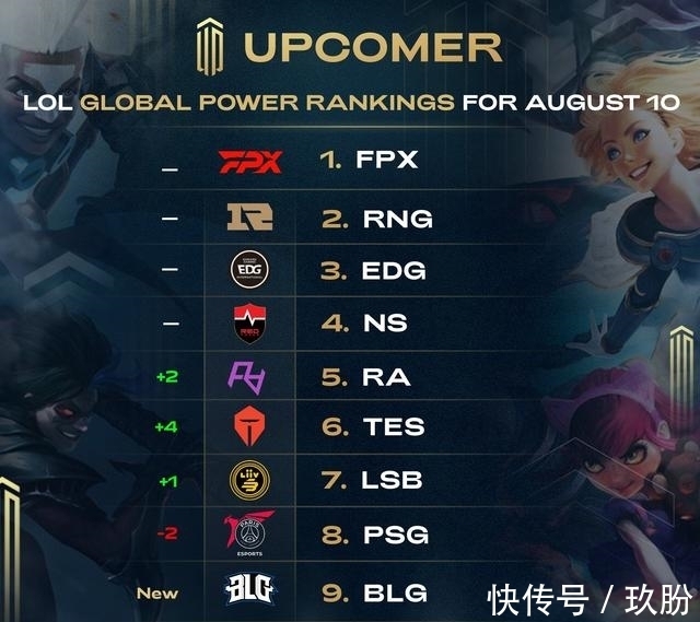 强队需要建 强队需要建