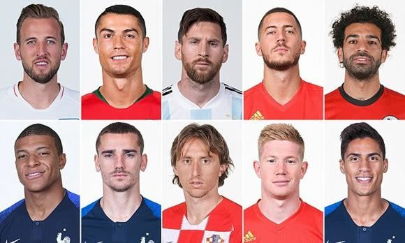 取总体收益 取总体收益